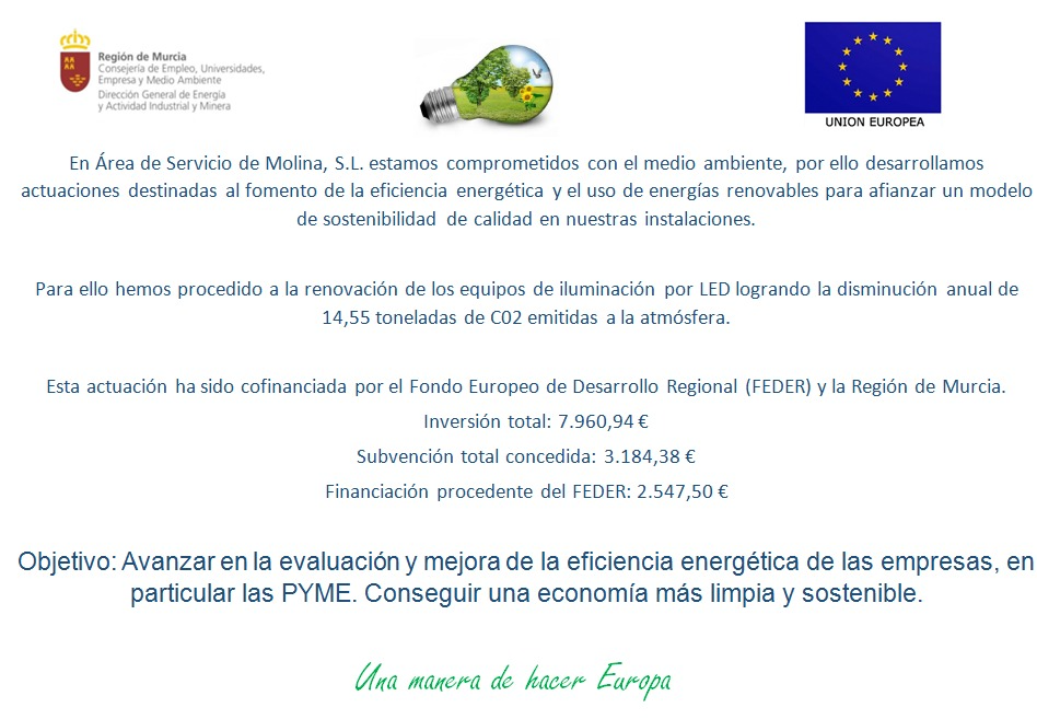 Área de Servicio de Molina, S.L. ha renovado sus equipos de iluminación por LED, logrando la disminución anual de 14,55 toneladas de CO2. Actuación cofinanciada por el Fondo Europeo de Desarrollo Regional (FEDER) y la Región de Murcia. Inversión total 7.960,94 € · Subvención total concedida 3.184,38 € · Financiación FEDER 2.547,50 €. Objetivo: mejorar la eficiencia energética de las PYME y conseguir una economía más limpia y sostenible.